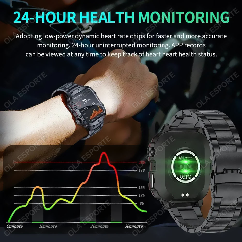 2026 Neue Militär-Smartwatch f – Phase Esports & Gaming Festival Bewertung und Preis
